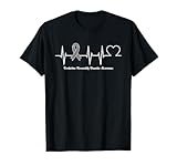 Borderline Personality Disorder Heartbeat
