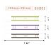 Homrelaxy 600pcs Money Bands for Cash - Self-Adhesive Money Wrappers for Bills, Currency Straps in 12 ABA Standard Colors, Ideal for Banks, Restaurants and Businesses (50 per Band)