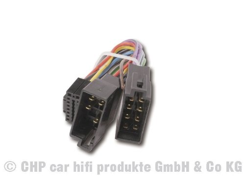 Preisvergleich Produktbild CHP 3909 Radioadapter für Kenwood