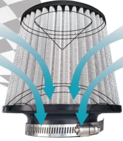 HPI MEGAMAX AIR CLEANER メガマックスエアクリーナー ステンレス Z33 エアフロ スタンダードコア (HP3FS-Z33)