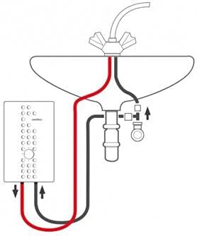 Installation diagram for Veito FLOW Instant Water Heater with a sink and shower