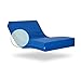 Geriafy - Materasso Professionale HR ad Alta Resilienza, 15 cm di spessore | Fodera Impermeabile | Adatto per letto elettrico (80x190 cm)