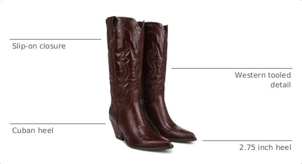 Image of Sam Edelman James