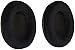 Shure HPAEC1840 Replacement Headphone Cushions, Velour Ear Pads for SRH1840 Professional Open Back Headphones (Pair)