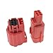 1-20 Set Car OBD Diagnostic Plug Socket MWT Series OBDII Connection System Automotive Connector MWTRB-06-1A-R (Color : Male Set, Size : 1Set)