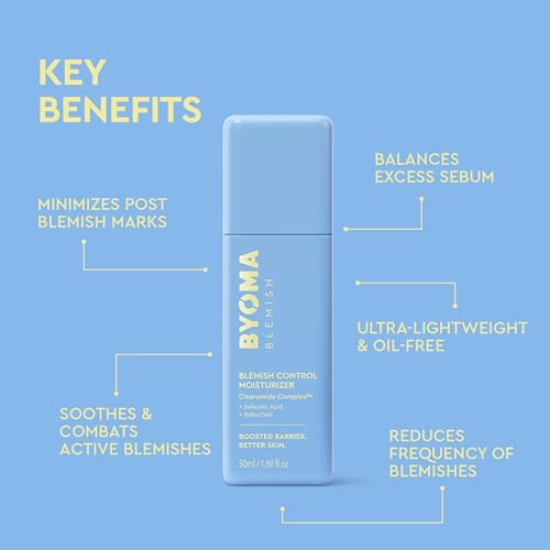 BYOMA Blemish Control Moisturiser (50ml) Ultra Lightweight and Oil Free for Acne-Prone Skin, with Salicylic Acid to Help Clear Breakouts and Reduce Post-Blemish Marks for Smoother, Healthier Skin - Image 2