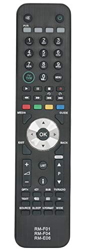 ALLIMITY RM-F01 RM-F04 RM-E06 Afstandsbediening Vervangen voor Humax Foxsat HDR Freesat Box RM-F01 RM-F04