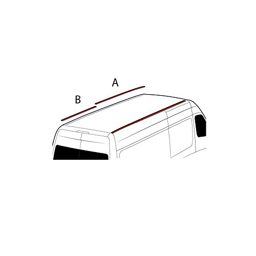 The TopRated Sprinter Awnings For Your Home What To Look For And