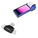 BoxWave Smart Gadget Compatible with FOSA POS Receipt Printer (5.5 in) - AllReader SD Card Reader, microSD Card Reader SD Compact USB - Jet Black
