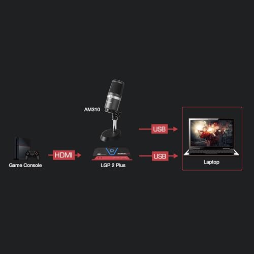 AVerMedia USB Multipurpose Microphone, for Recording, Streaming or Podcasting (AM310), 6.1" x 2.9" x 2.9" - Image 3