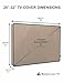 iBirdie Outdoor TV Cover 28 to 32 inch Weatherproof, Cover Size 29