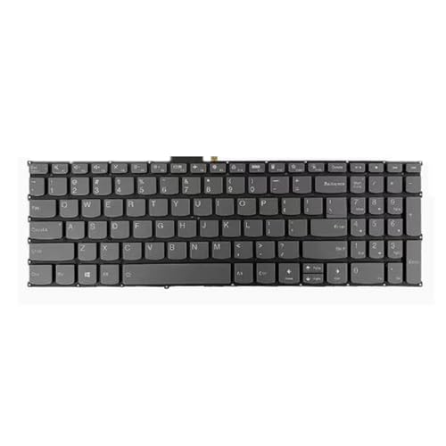 Teclado repuesto Lenovo ThinkBook 15p G2 ITH con tacto suave y distribucion US English layout
