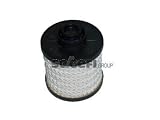 PURFLUX C533A filtr paliwa