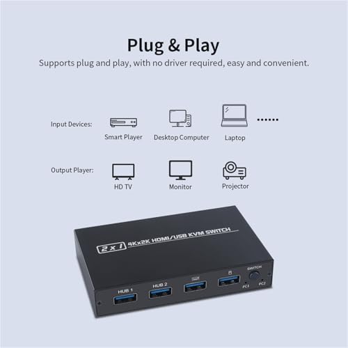 AM-KVM 201CL 2 em 1 HDMI-compatível/USB KVM Switch suporta HD 2K * 4K 2 hosts compartilham 1 conjunt
