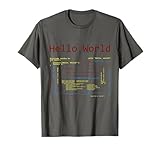 Computer Scientist, Software Programmer C C++ Tees