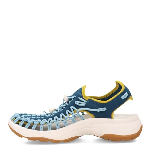 Image of KEEN Uneek Astoria