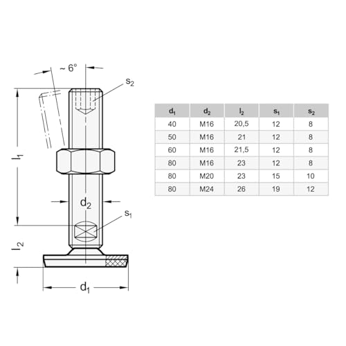 Ganter Normelemente GN 41-60-M16-150-D3-UK 41-60-M16-150-D3-UK-Stainless Steel Feet, Silver, Gewinde d2: M16X150 - Image 2