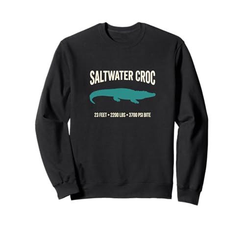 SALTWATER CROC �C���G���j 23 FEET 2200 LBS 3700 PSI BITE �g���[�i�[