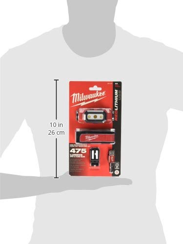 Milwaukee Electric Tools 2111-21 Usb Rechargeable Headlamp, Red #TOP2