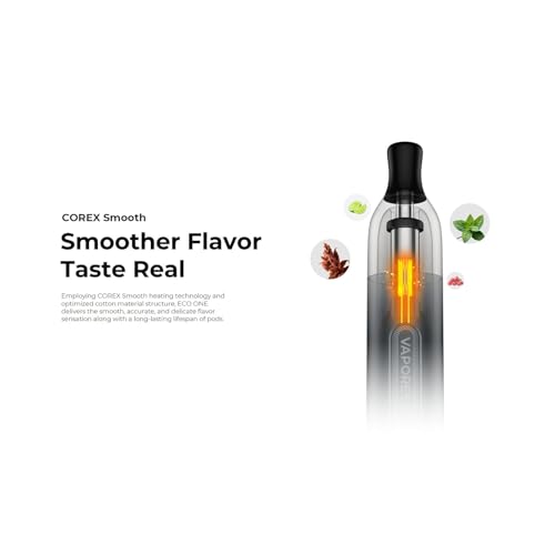 Vaporesso Eco One Resistenza 0,8Ohm, Mesh, 2Ml Pods, Ricaricabile, Bocchino In Silicone, Compatibile Con Eco One Kit, Confezione Da 4, Resistenza Vaporesso, Senza Nicotina - 3