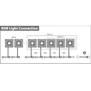 Build My PC, PC Builder, DEEP COOL RF120M