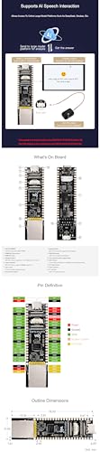 ESP32-P4-ETH Development Board with 100Mbps RJ45 Ethernet, Dual-Core RISC-V MCU, USB OTG, DSI/MIPI, Compatible with for Arduino, Raspberry Pi Pico Hats, PoE & USB-C Power, 32MB Flash