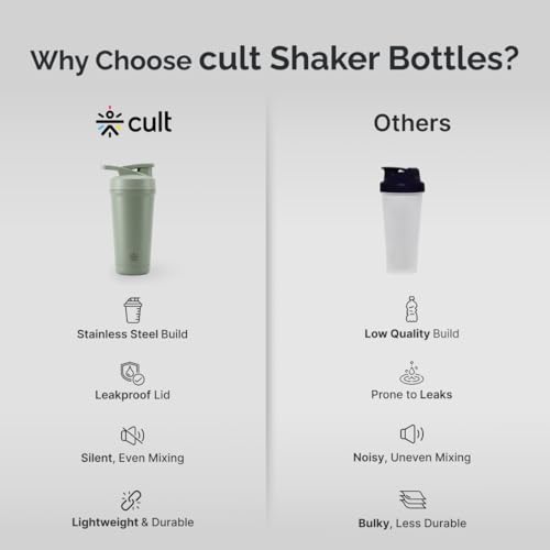 Image of CULT Stainless Steel Bottom Opener Shaker Bottle 700 ml, Leakproof Protein Mixer with Noise-Free Agitator, Wide Mouth, Dishwasher Safe, BPA-Free, Gym & Fitness Supplement Bottle Green