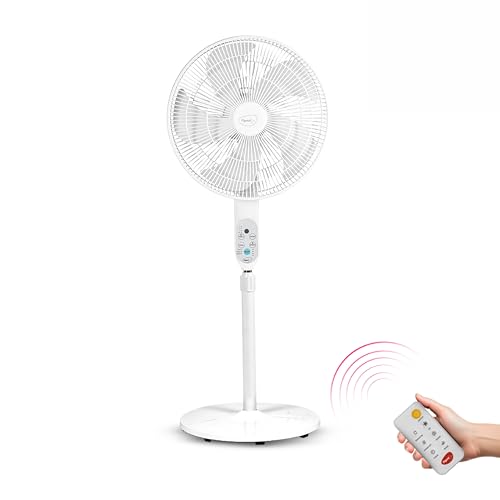 Image of Pigeon BLDC Pedestal Fan For Home and Office | High Speed Airflow | 5 Blades | 3 Speed Modes | White