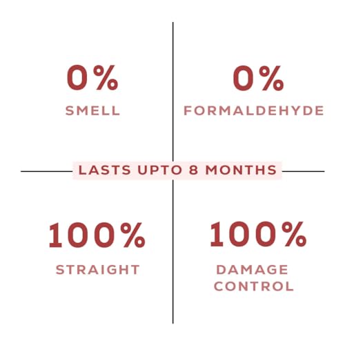 Image of Care Crew Nanoplastia Shampoo and Conditioner | Reduces hairfall upto 84% after treatment | Sulfate-Free & Color-Safe | Enriched with Wheat Silk Protein , Corn Silk , Hibiscus Flora | pH Balancing Formula for All Hair Types | Women & Men | 250ML ( Pack of 2 )