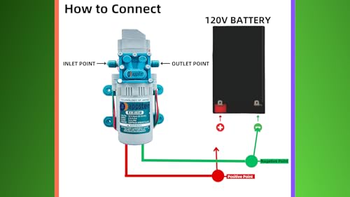 High Pressure Diaphragm Pumps 120PSI 12V DC Electric Battery Operated Sprayer Water Pump Motor for Agriculture Farm Fogger Misting Spray Car Bike Washing Sanitizing Gardening Irrigation