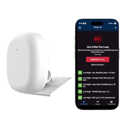 Sleep Signal by Care Daily