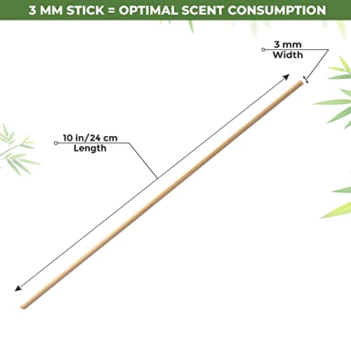 1St Deer Reed Diffuser Sticks – 100 Pcs Of Natural Rattan Essential Oil Aroma Refill Wood Sticks For Spa, Fragrance, Aromatherapy (24 Cm X 3 Mm) #TOP1