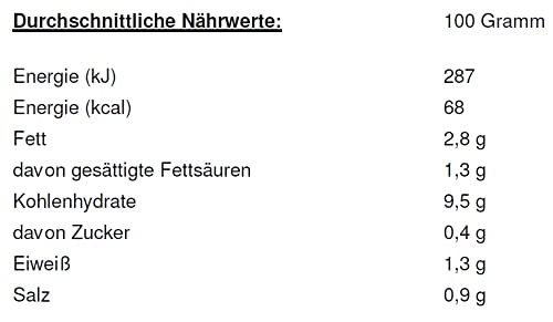 MAMA Instantnudeln: Authentische thailändische Rindfleisch-Suppe im Test