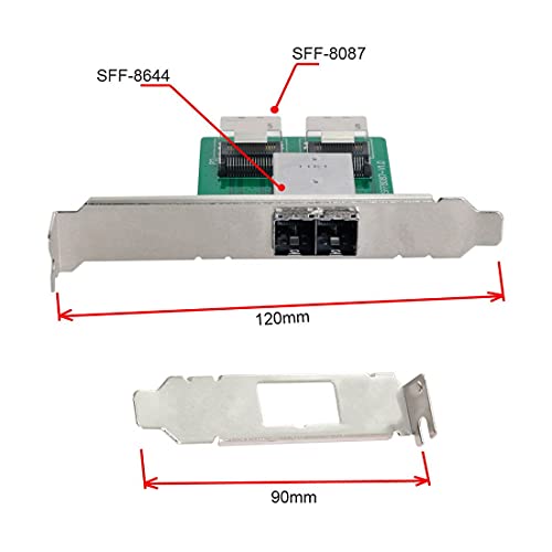 Adaptador Mini SAS 2 SFF-8644 a SFF-8087 Chenyang convertidor de servidor con soporte 6