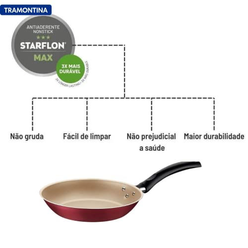 Frigideira Antiaderente Tramontina Grande 28 Cm