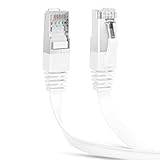 【Cabezal de cristal RJ45】La conducción de contacto de la cabeza de cristal es sensible, resistente al desgaste y antioxidante, y se ajusta perfectamente al núcleo interno, es difícil de caer, es fácil y conveniente de enchufar y desenchufar, y la velocidad de la red es más estable.