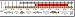 Generic North Carolina Inshore Fishing Slot Ruler Decal - Updated Regularly as New Regulations Take Effect