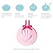 Pearhead Babyprints Baby's First Handprint or Footprint Ornament Kit, Easy No-Bake DIY Clay Kit, Christmas Baby Keepsake Gift, Pink