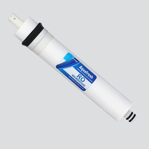 Product Variant View