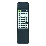 Compatibile con: 24140330 TX-8211 RT24140330Y TX-2100 TX-8011