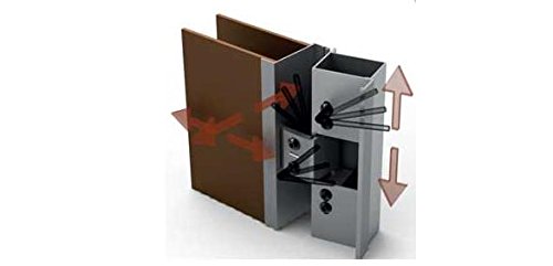 Cerniera interna 3D per porte di sicurezza da