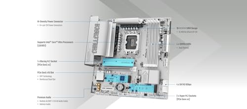 Image of ASRock B860M Challenger WiFi White mATX Motherboard, Intel Core Ultra (Series 2), DDR5 8666+ (OC), PCIe 5.0, 2.5G LAN, WiFi 7, Dr.MOS