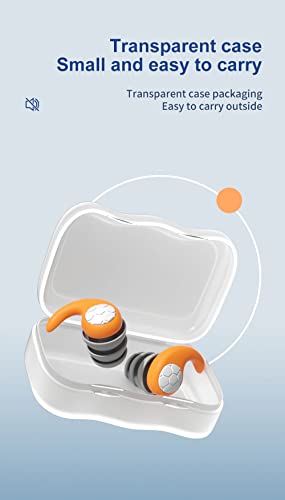 Image of AUGEN Ear Plugs for Sleeping, Noise Canceling, Reusable Silicone Earplugs for Hearing Protection, Waterproof EarPlugs Suitable for Sleeping Swimming Studying Traveling Concerts Airplanes (Blue, 2)