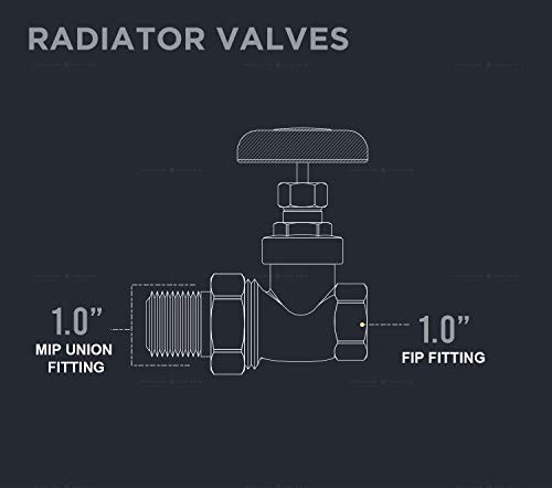 Midline Valve 6I33 Steam Radiator Gate Valve; Air Vent Temperature Control; 1 In. Fip X Male Union; Brass #TOP4