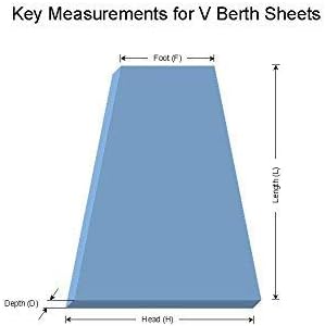 Miniatura 3 de Universal V Berth - Juego de edredón de 3 piezas de alta calidad, súper suave, ropa de cama de barco en V, edredón de litera, 100% algodón egipcio