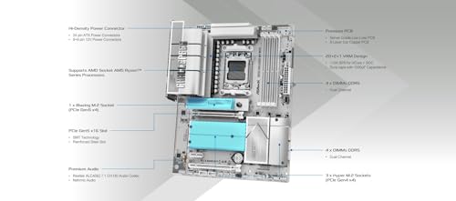 Image of ASRock X870E Challenger WiFi White, AMD AM5 Ryzen 9000-7000, DDR5 8200+ (OC), PCIe 5.0, Dual USB4, Wi-Fi 7, 5G LAN, 20+2+1 Phase 110A SPS