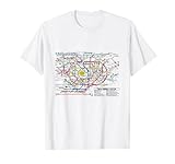 東京地下鉄地図 Tシャツ地図 東京地下鉄 Tシャツ