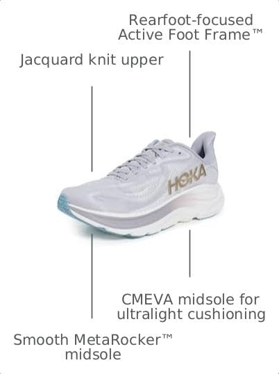 Image of Hoka Womens Clifton 10