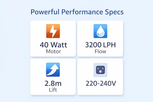 E Electricka 40W 3200 LPH Submersible Cooler Pump - Image 5