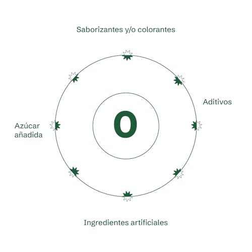 Colágeno, Imagen adicional